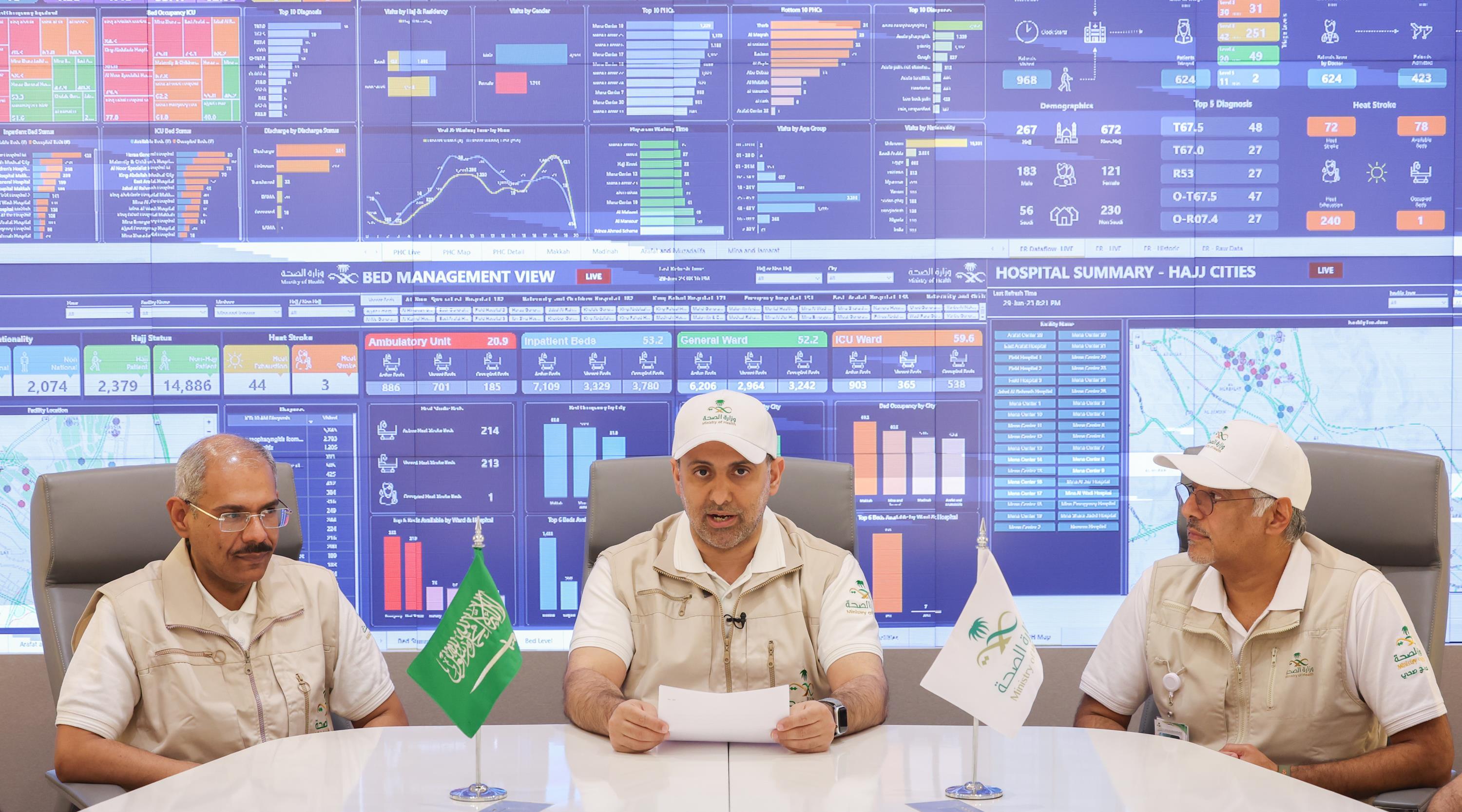 وزير الصحة يعلن نجاح الخطط الصحية لموسم الحج
