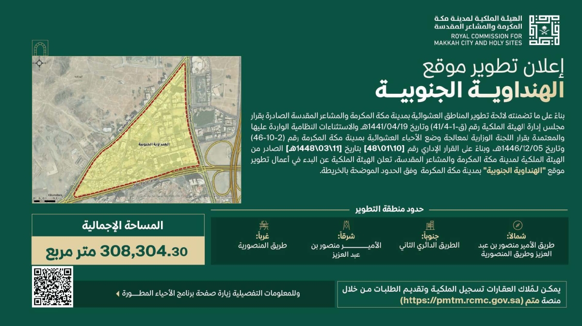 تطوير موقع الهنداوية الجنوبية