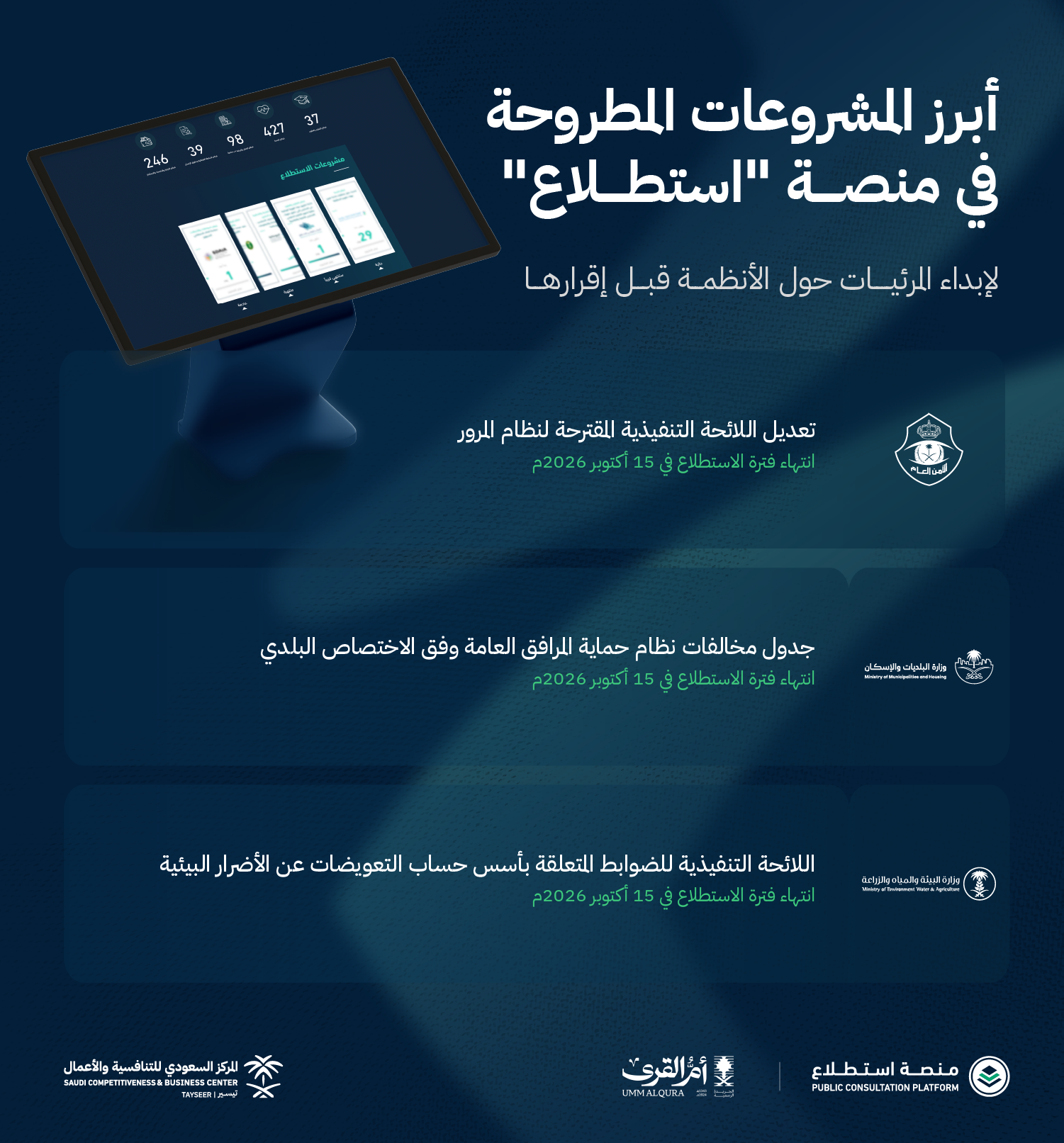 طرح 32 مشروعًا عبر منصة "استطلاع" لأخذ مرئيات العموم والقطاعين الحكومي والخاص