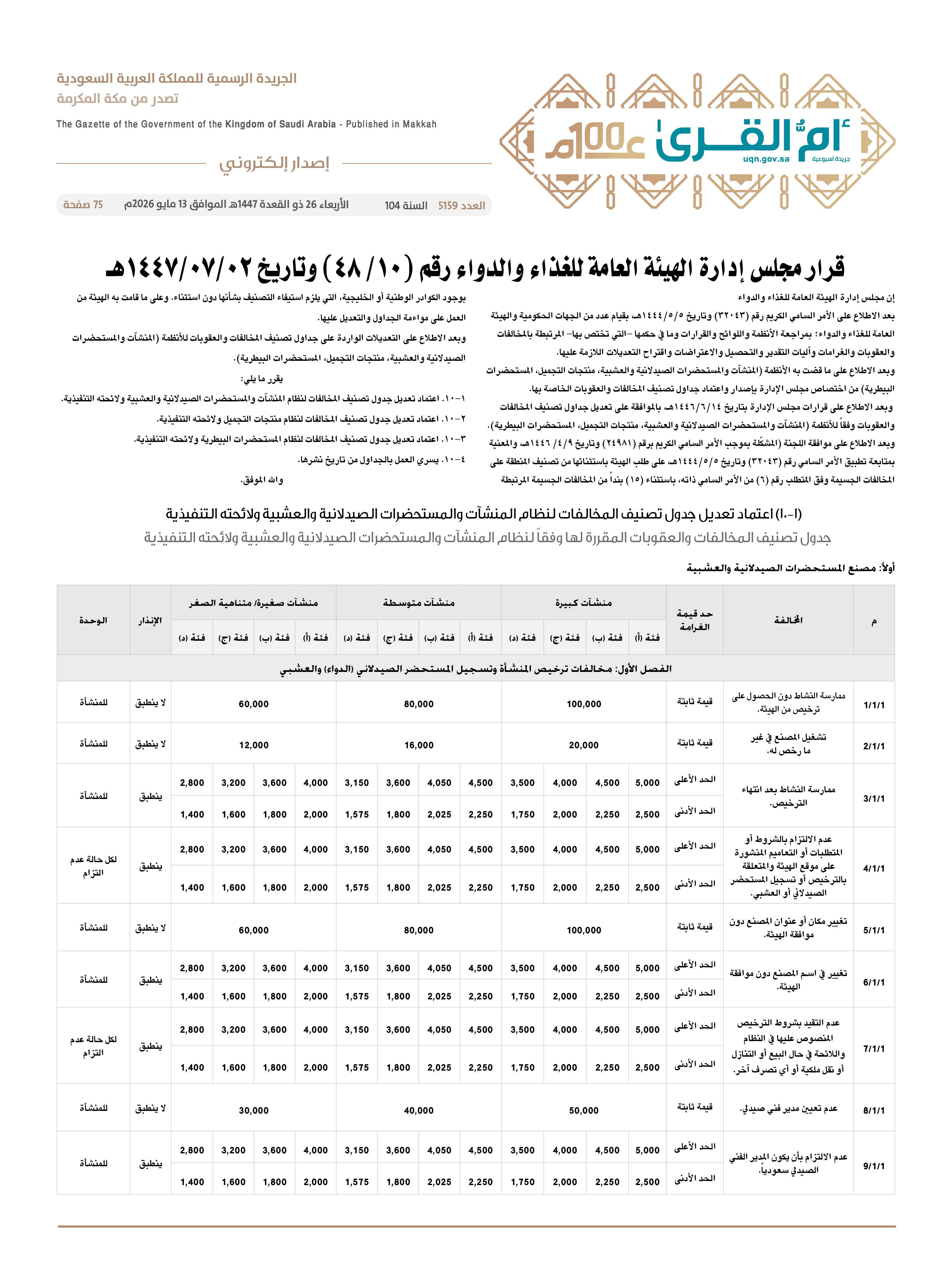 العدد 5159