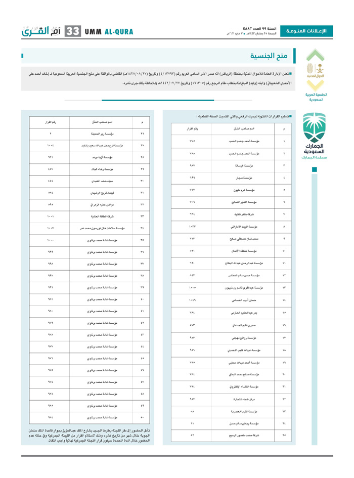 الإعلانات المنوعة لعدد 4882