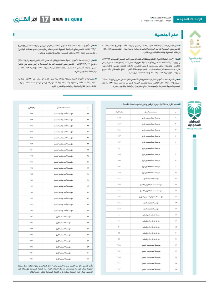 الإعلانات المنوعة لعدد 4884