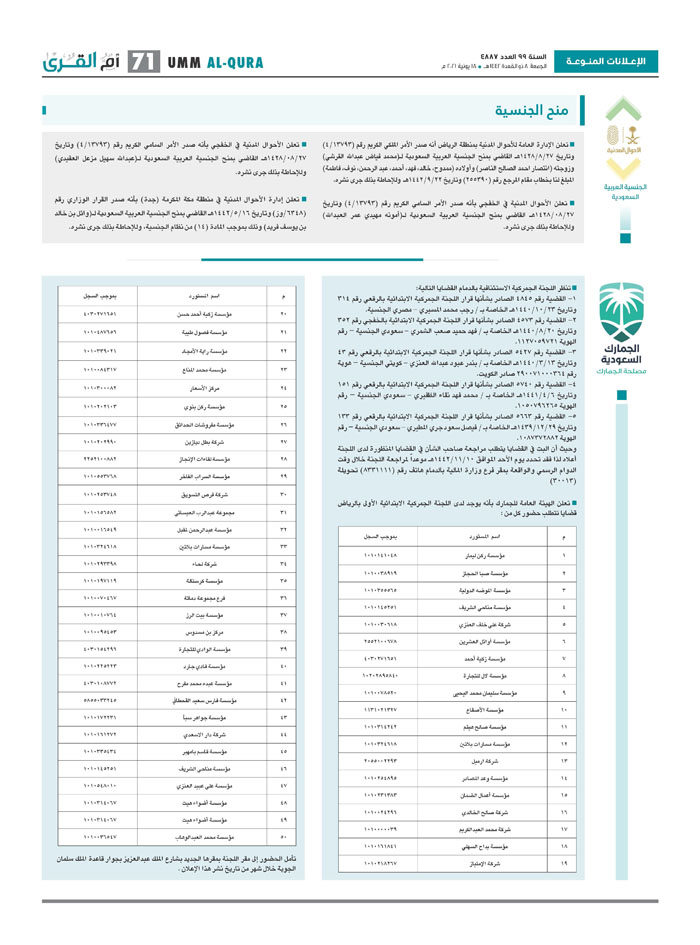 الإعلانات المنوعة لعدد 4887