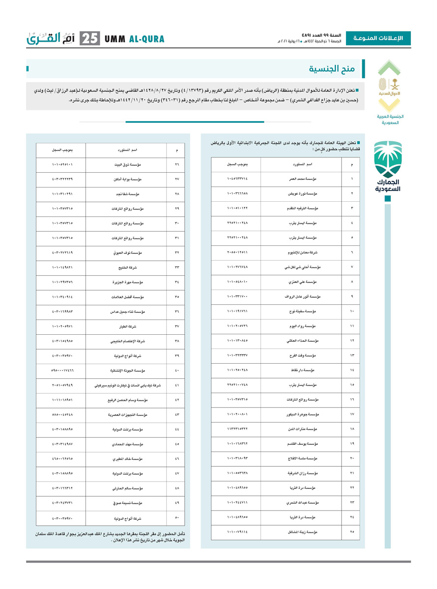 الإعلانات المنوعة لعدد 4891