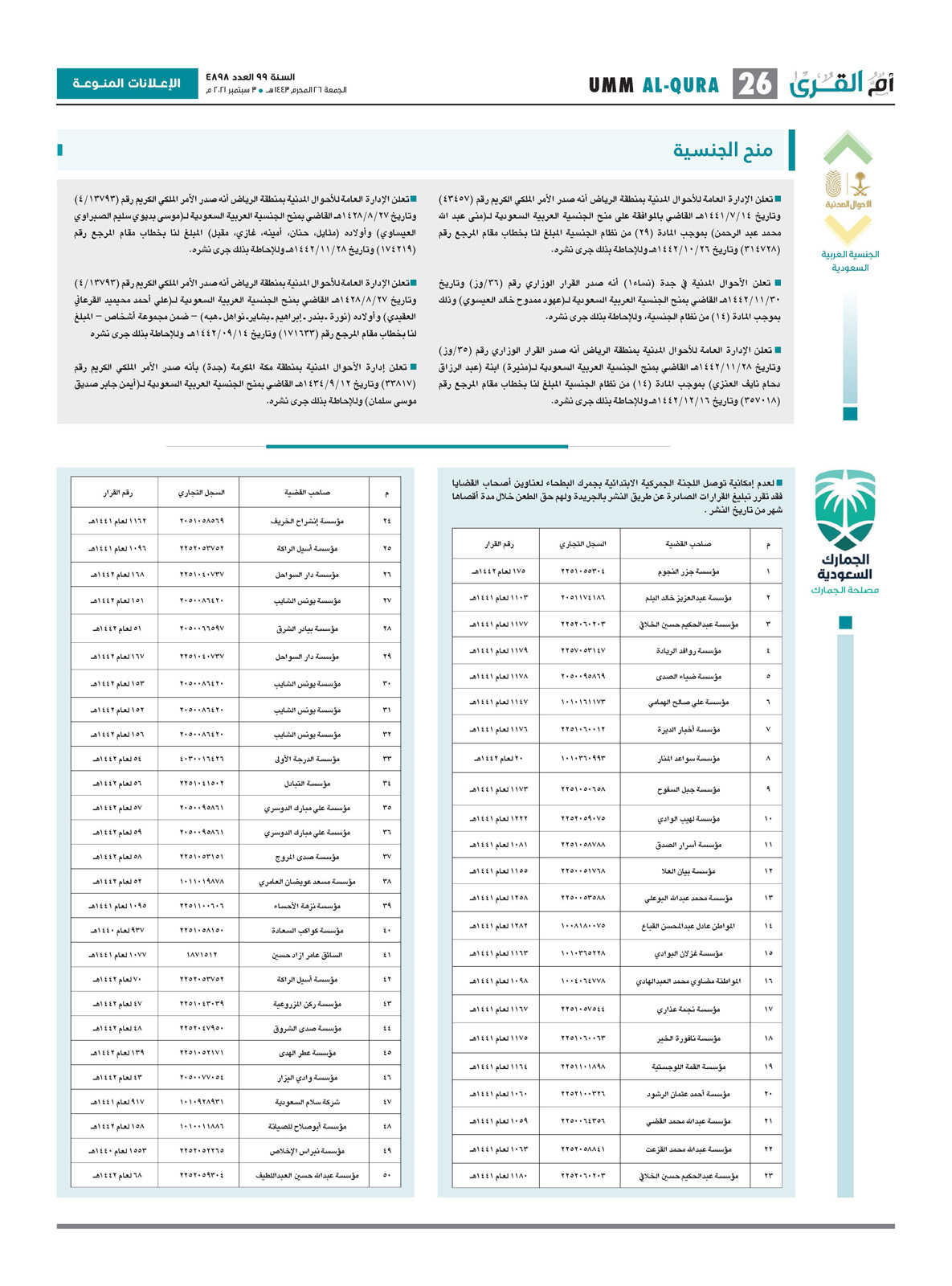 الإعلانات المنوعة لعدد 4898
