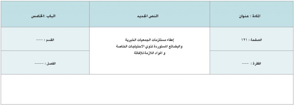 التعديلات والإضافات التي تم إدراجها في اللائحة التنفيذية للنظام &laquo;القانون&raquo; الموحد للجمارك بدول مجلس التعاون