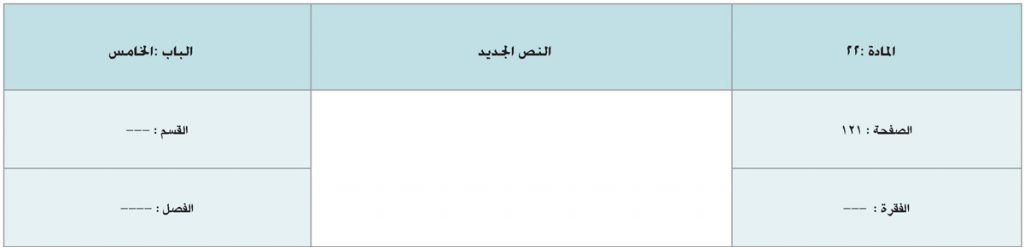 التعديلات والإضافات التي تم إدراجها في اللائحة التنفيذية للنظام &laquo;القانون&raquo; الموحد للجمارك بدول مجلس التعاون