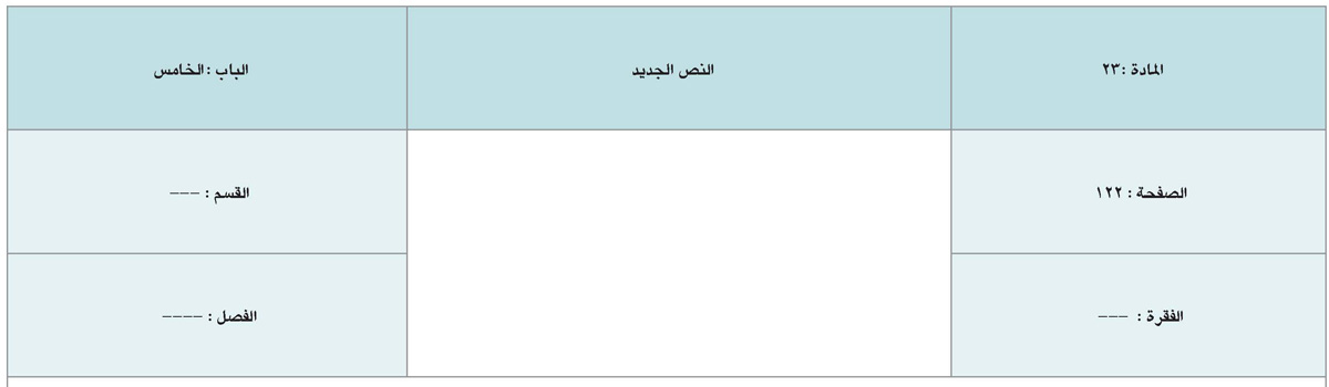 التعديلات والإضافات التي تم إدراجها في اللائحة التنفيذية للنظام &laquo;القانون&raquo; الموحد للجمارك بدول مجلس التعاون