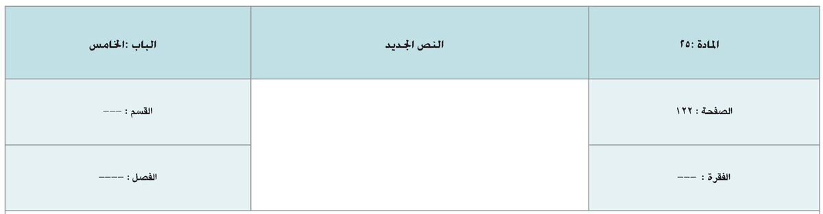 التعديلات والإضافات التي تم إدراجها في اللائحة التنفيذية للنظام &laquo;القانون&raquo; الموحد للجمارك بدول مجلس التعاون