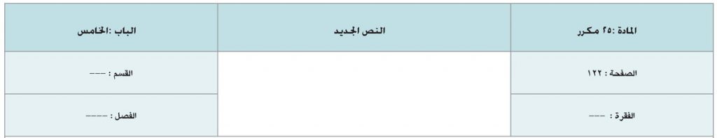 التعديلات والإضافات التي تم إدراجها في اللائحة التنفيذية للنظام &laquo;القانون&raquo; الموحد للجمارك بدول مجلس التعاون