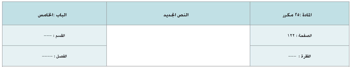 التعديلات والإضافات التي تم إدراجها في اللائحة التنفيذية للنظام &laquo;القانون&raquo; الموحد للجمارك بدول مجلس التعاون