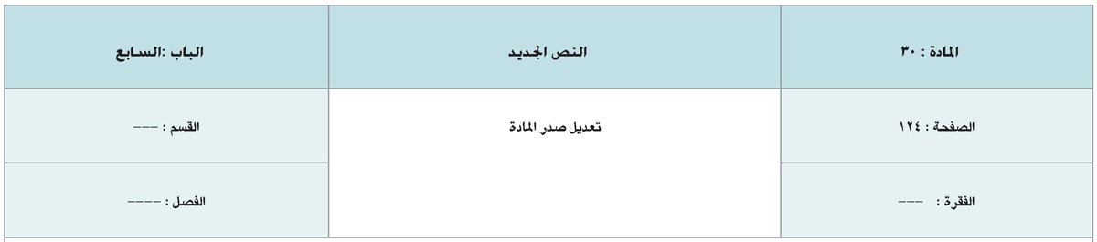 التعديلات والإضافات التي تم إدراجها في اللائحة التنفيذية للنظام &laquo;القانون&raquo; الموحد للجمارك بدول مجلس التعاون