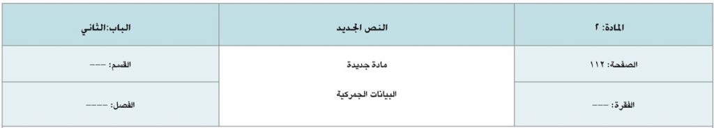 التعديلات والإضافات التي تم إدراجها في اللائحة التنفيذية للنظام &laquo;القانون&raquo; الموحد للجمارك بدول مجلس التعاون