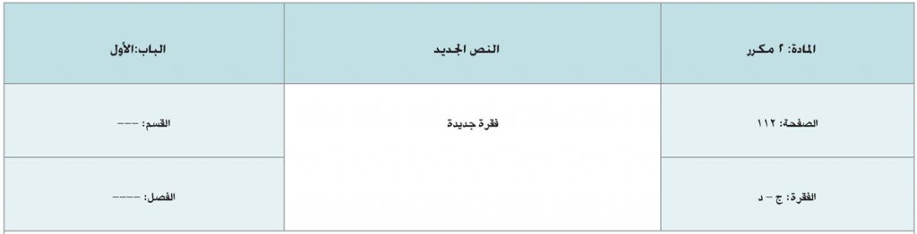 التعديلات والإضافات التي تم إدراجها في اللائحة التنفيذية للنظام &laquo;القانون&raquo; الموحد للجمارك بدول مجلس التعاون