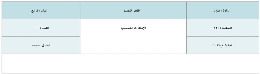 التعديلات والإضافات التي تم إدراجها في اللائحة التنفيذية للنظام &laquo;القانون&raquo; الموحد للجمارك بدول مجلس التعاون
