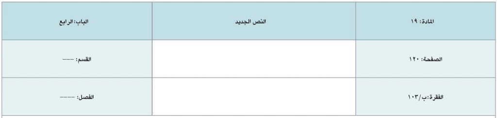 التعديلات والإضافات التي تم إدراجها في اللائحة التنفيذية للنظام &laquo;القانون&raquo; الموحد للجمارك بدول مجلس التعاون