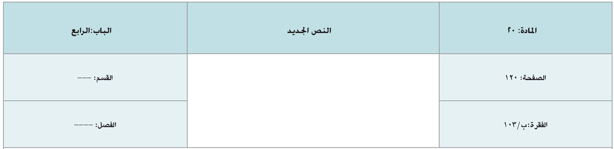 التعديلات والإضافات التي تم إدراجها في اللائحة التنفيذية للنظام &laquo;القانون&raquo; الموحد للجمارك بدول مجلس التعاون