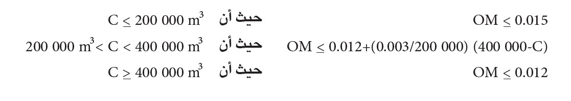 اللائحة التنفيذية لمنع التلوث البحري من السفن (ماربول) 1973م، وبروتوكولاتها وتعديلاتها